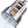 Regadera Filtrante Cabezal De Ducha Filtro Agua Para Baño Cromo Brillante