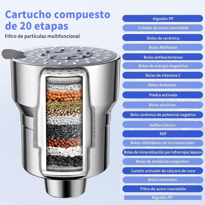 Regadera Filtrante Cabezal De Ducha Filtro Agua Para Baño Cromo Brillante